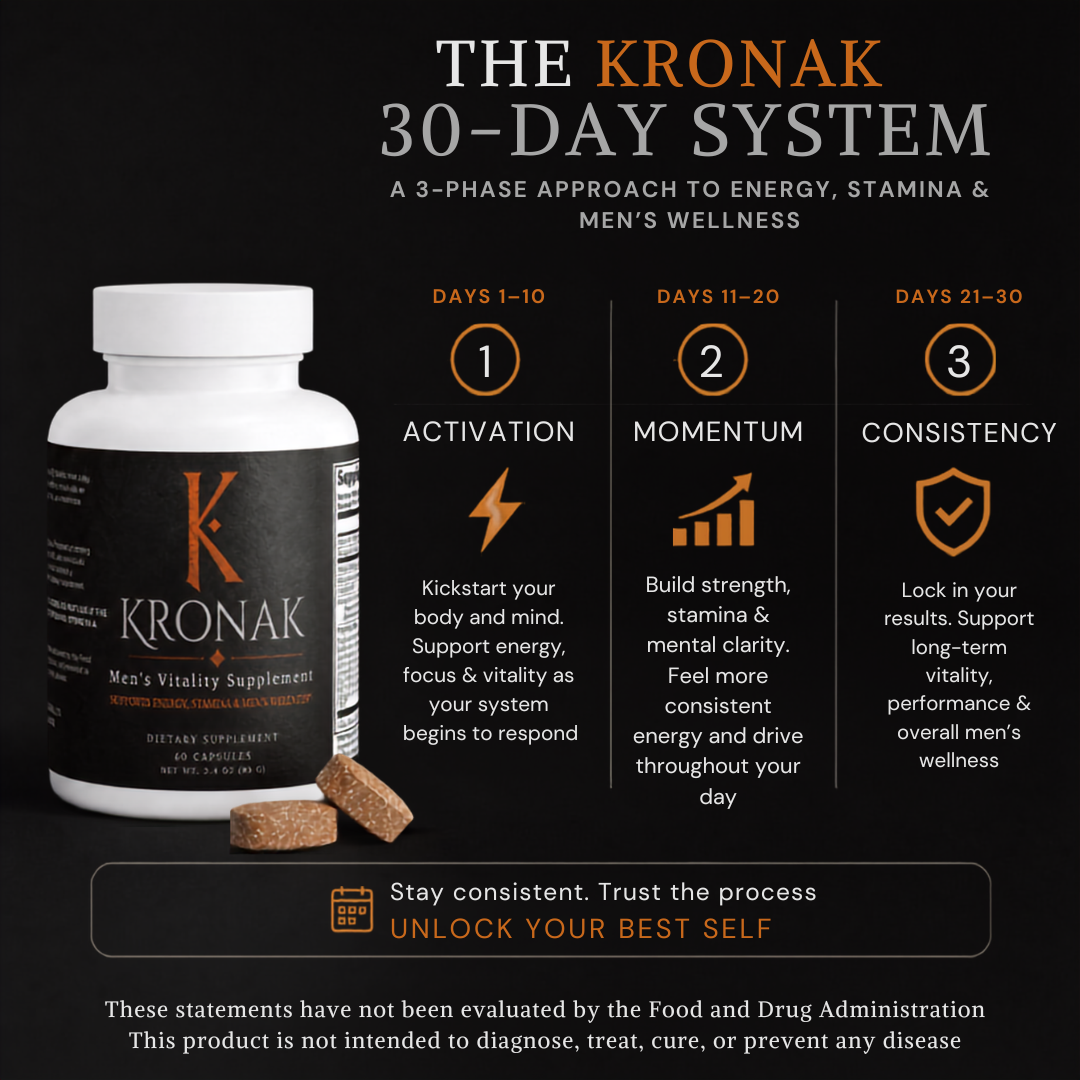 KRONAK Men's Vitality