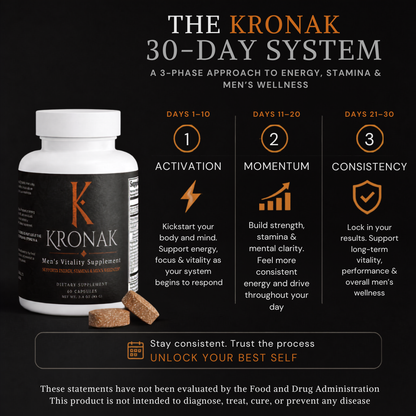 KRONAK Men's Vitality