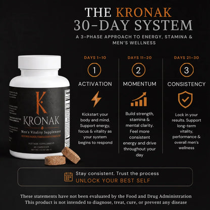 KRONAK Men's Vitality